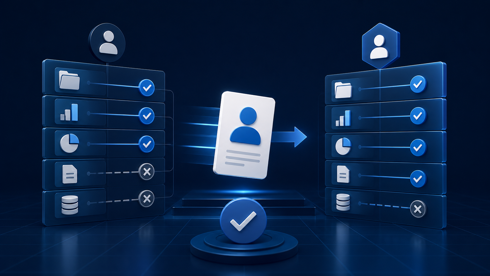 Dark navy, blue and off-white editorial illustration of a user identity moving between two carefully reviewed sets of access