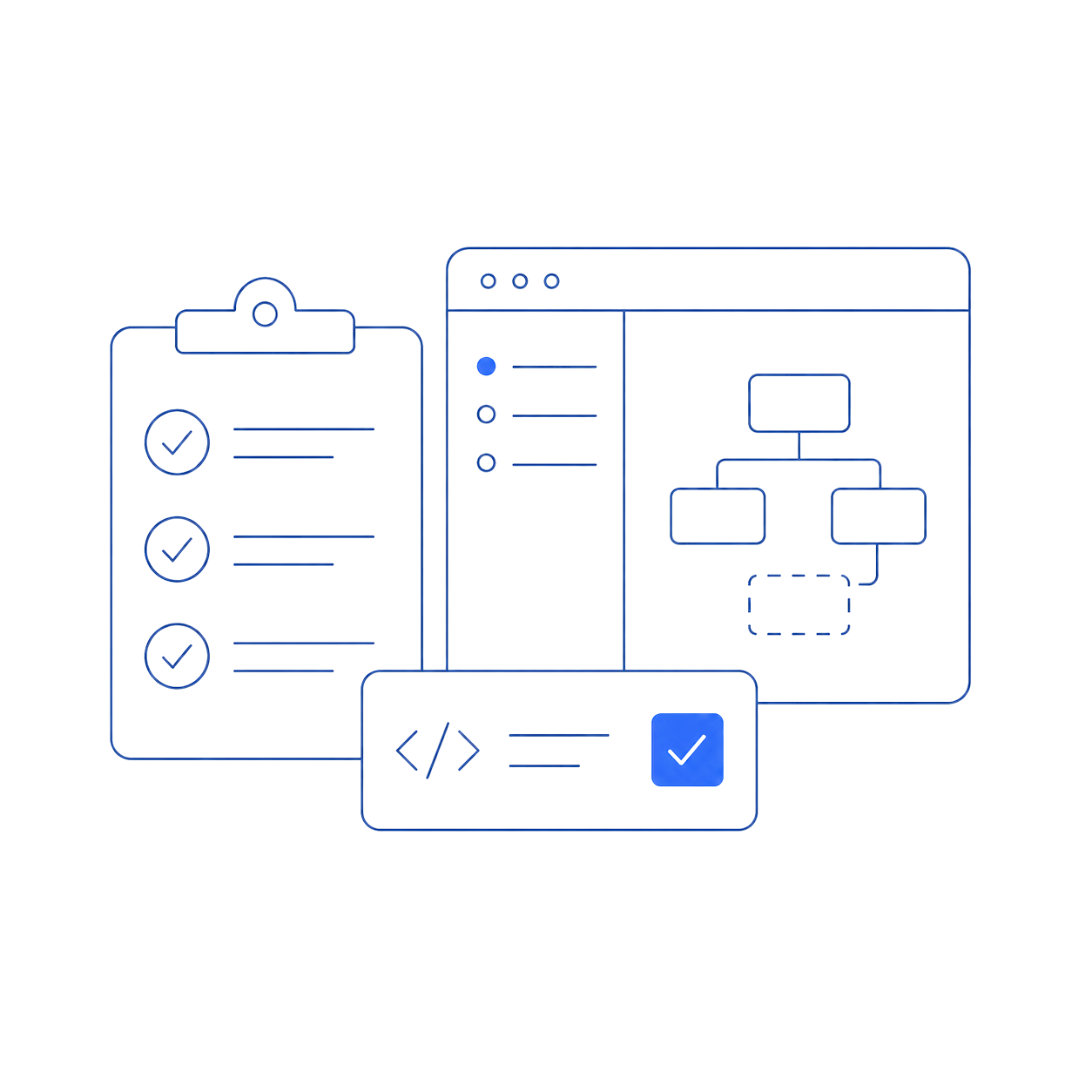 Requirements, checklist and solution design illustration