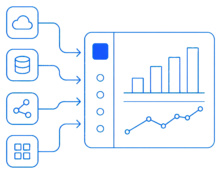 Data sources resolving into reporting charts and trends